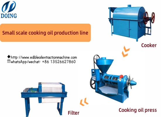 Small scale cooking oil production line introduction