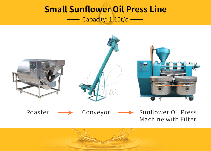 Sunflower oil processing machine
