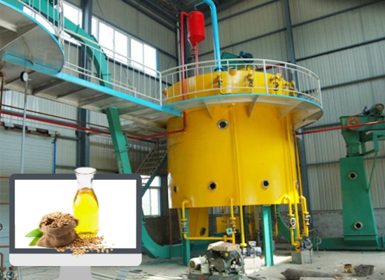 Which method is the best for processing soybean oil?