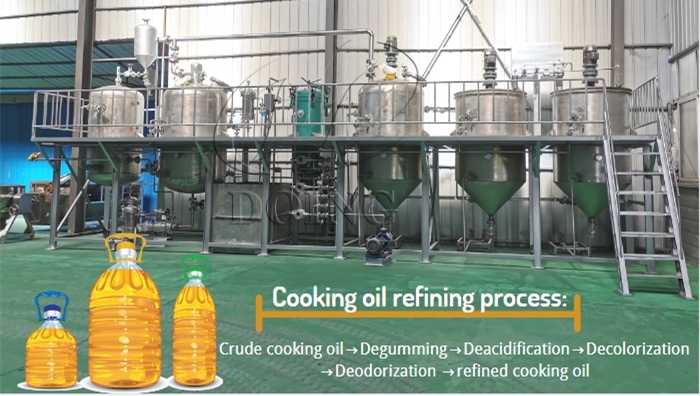 Small scale batch edible oil refinery plant.jpg