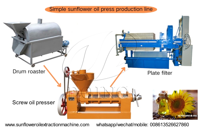 simple sunflower oil press production line.jpg