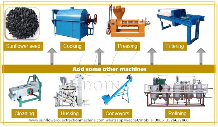 complete sunflower oil press production line.jpg