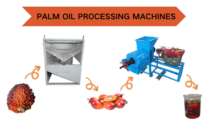 palm oil extraction machines