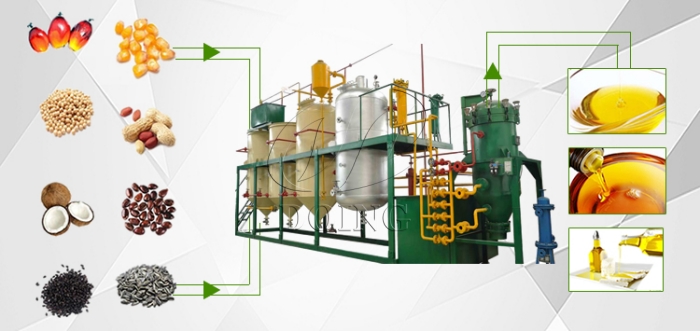 Small edible oil refinery machine