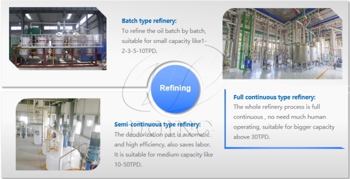 Three edible oil refining methods
