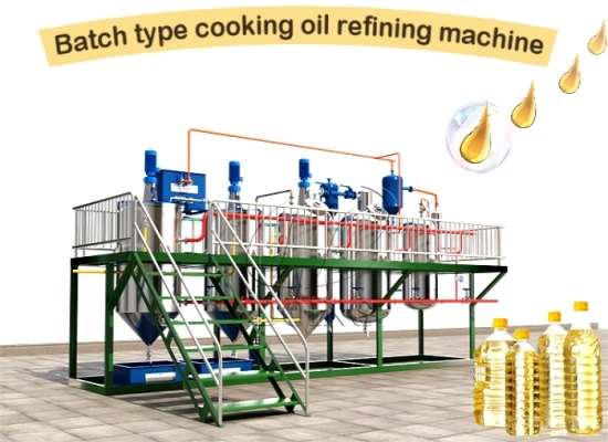 How much power, space and time does a 1 TPD small edible oil refinery really need? How much power, space and time does a 1 TPD small edible oil refinery really need?
