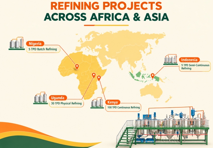 Glory Oiltech edible oil refining project distribution