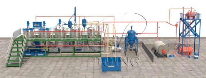 Edible oil refining plant from Glory Oiltech