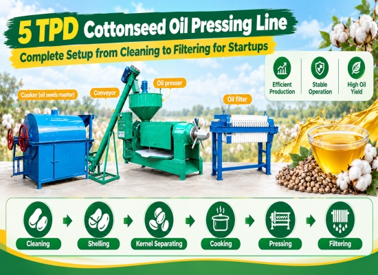 5 TPD cottonseed oil pressing line: Complete setup from cleaning to filtering for startups