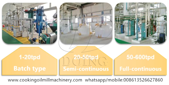 cooking oil refinery machine