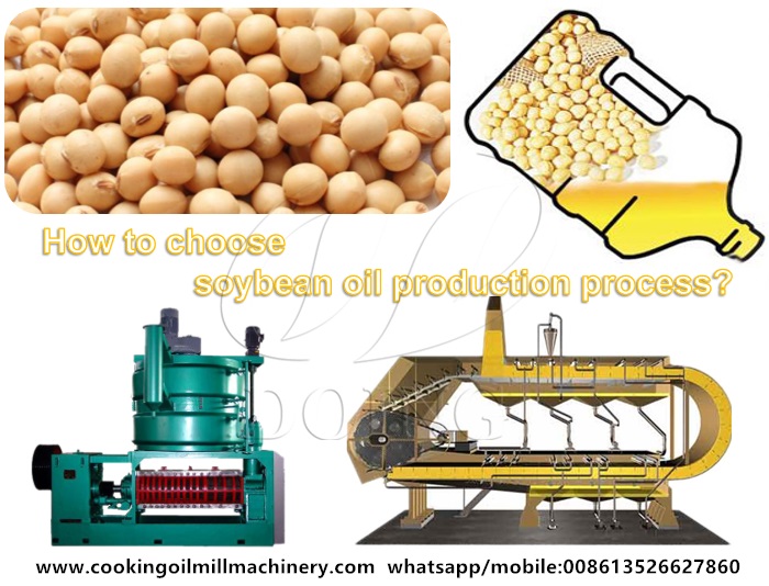 soybean oil production process