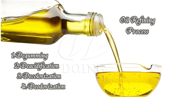 cooking oil refining process