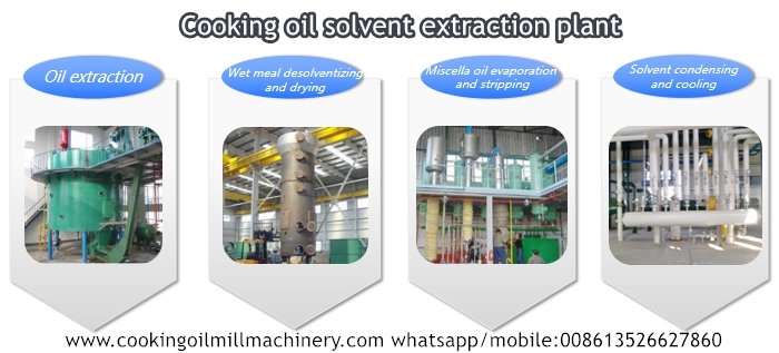 cooking oil extraction machine