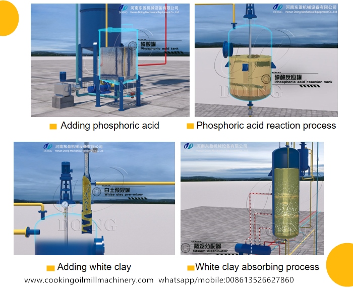 vegetable oil degumming process