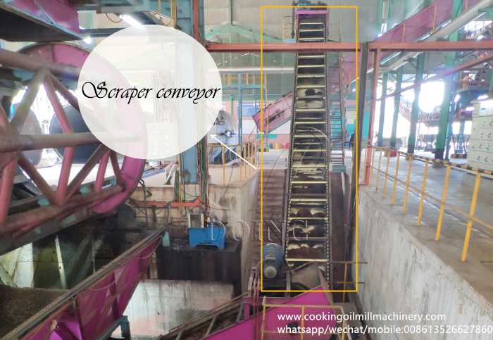 scraper conveyor