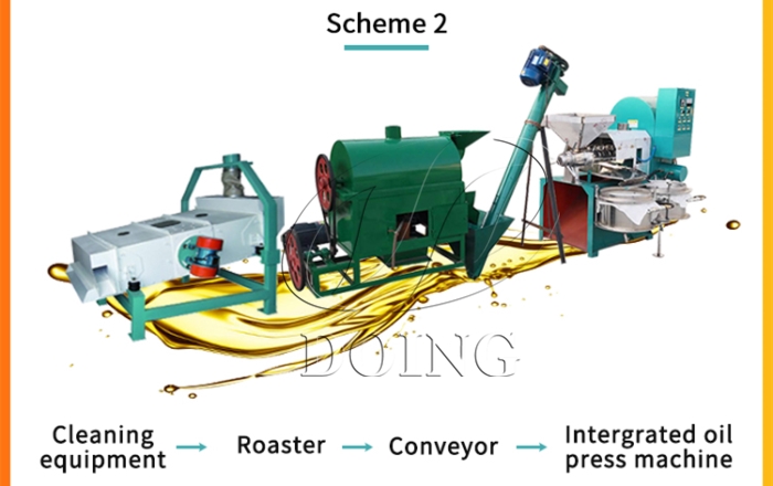 soybean oil making machine